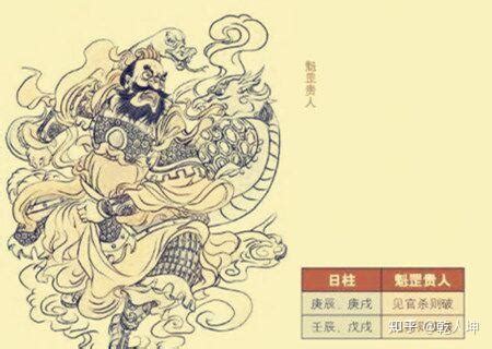 年柱魁罡|八字命带魁罡是什么意思？神煞魁罡命格怎么看？